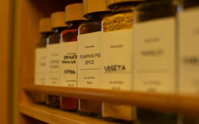Best Spice Rack Organizers