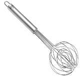 8 Best Balloon Whisks for Silky Sauces, Emulsions, and Vinaigrettes